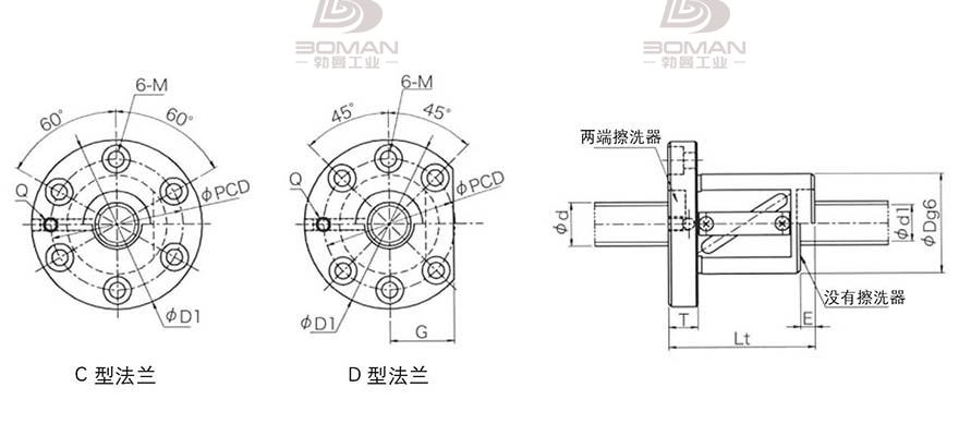 KURODA GR6312DS-DAPR 黑田精工丝杆怎么安装图解