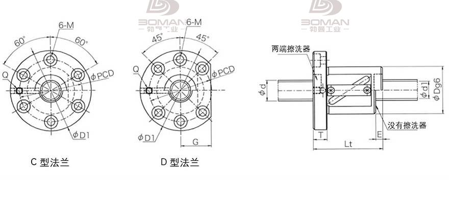 KURODA GRC516FS-DAPR 黑田精工丝杆规格说明