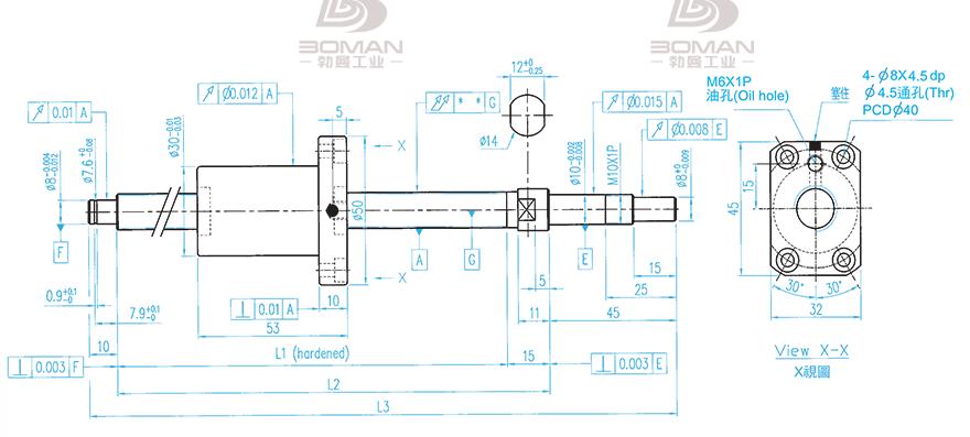 TBI XSVR01210B1DGC5-580-P1 TBI丝杆的型号怎么看